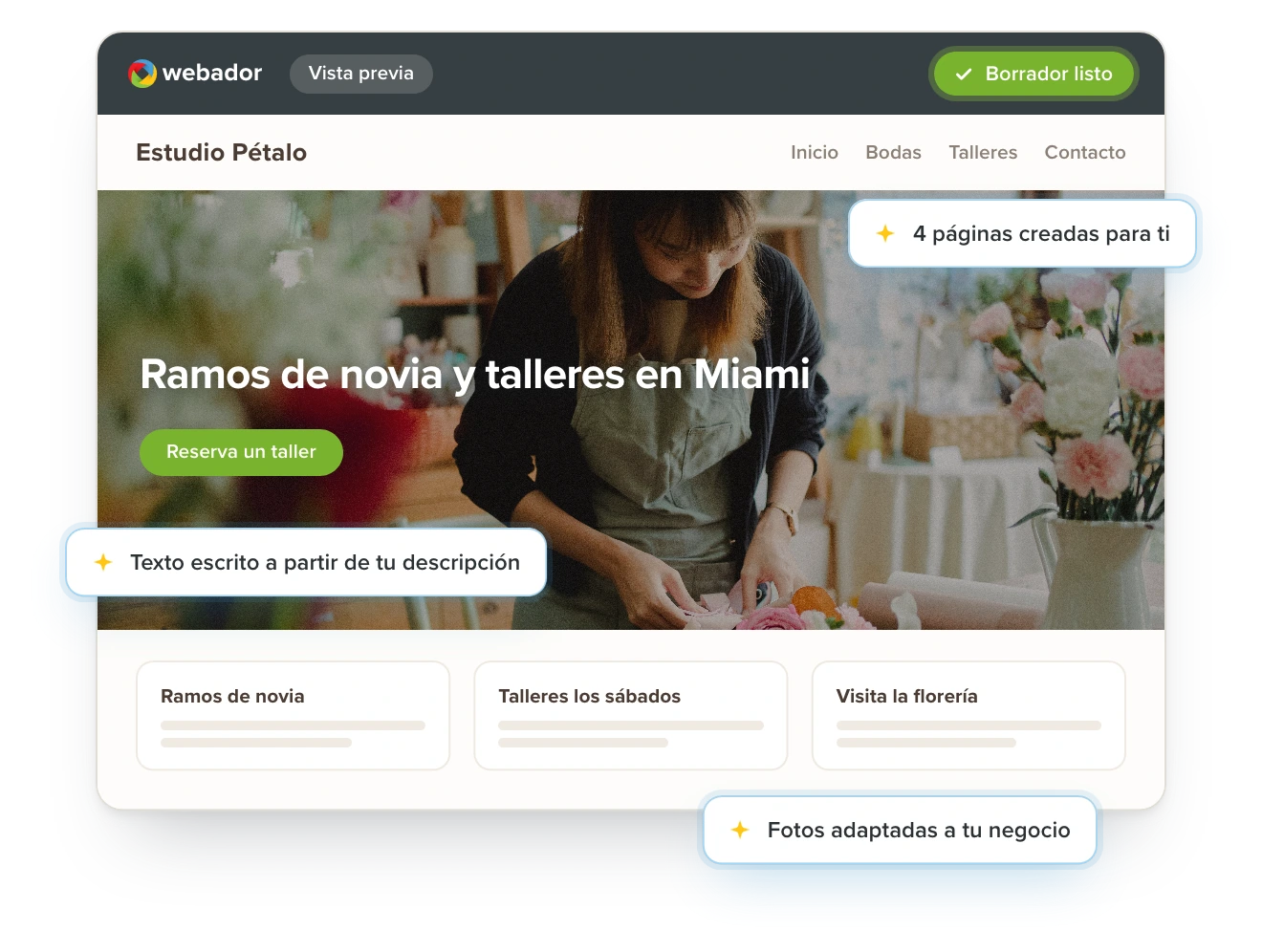 Vista previa de un sitio web diseñado por IA, con páginas, texto y fotos basadas en una descripción.
